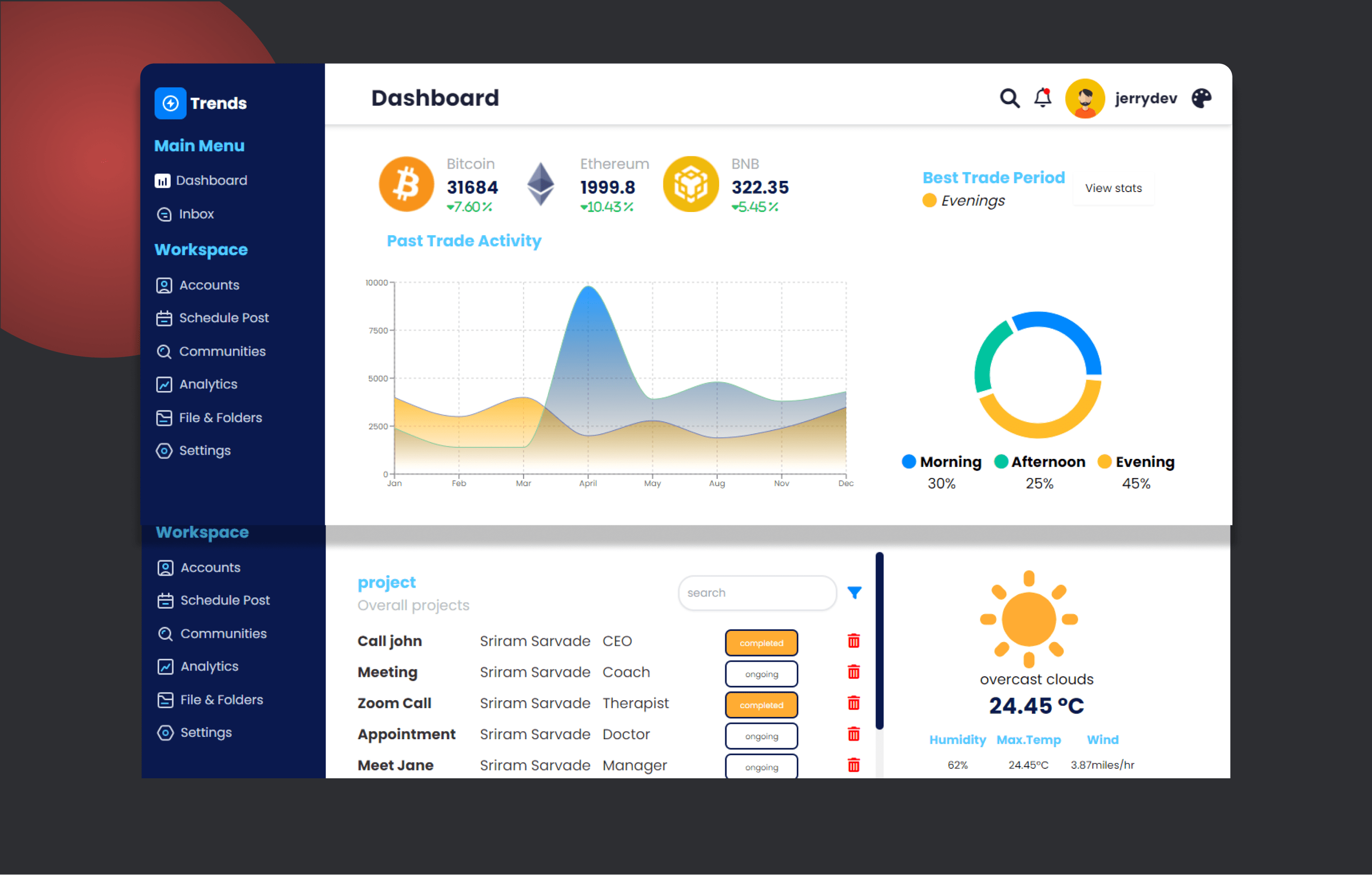 dashboard